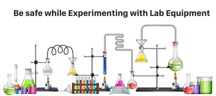 Multimedia Class Room